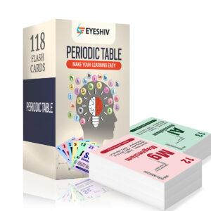 priodic table-cards-for-eyeshiv